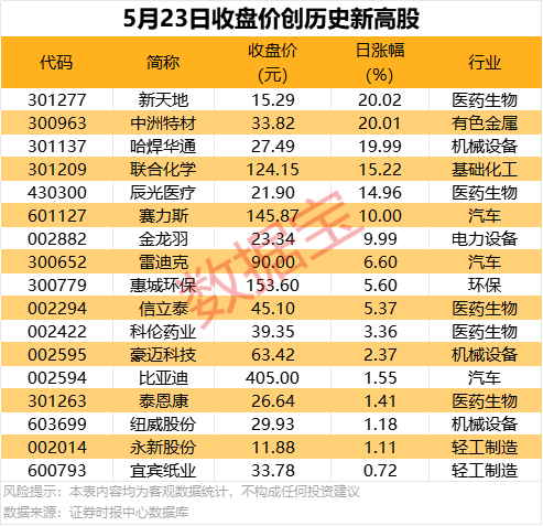 ic外汇平台资金安全吗市八届人大六次会议召开议案审查委员会会议