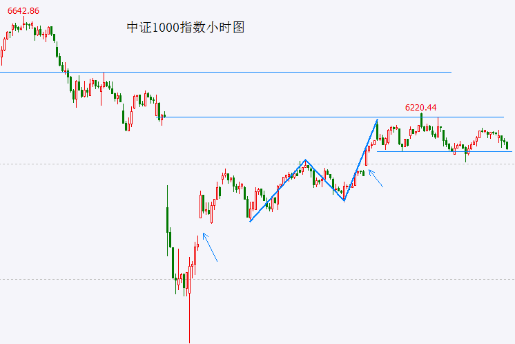 ic外汇交易平台定州签收的这批物资来自湖北襄阳