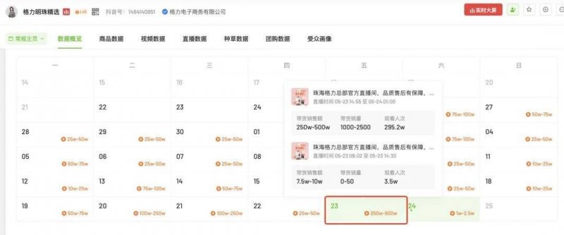 icmarkets外汇开户流程中国文联文艺志愿服务中心组联处副处长邢雅萍一行到定州市走访慰问